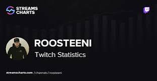 Roostinon pelipaikan arviointi Roostinon pelipaikan arviointi
